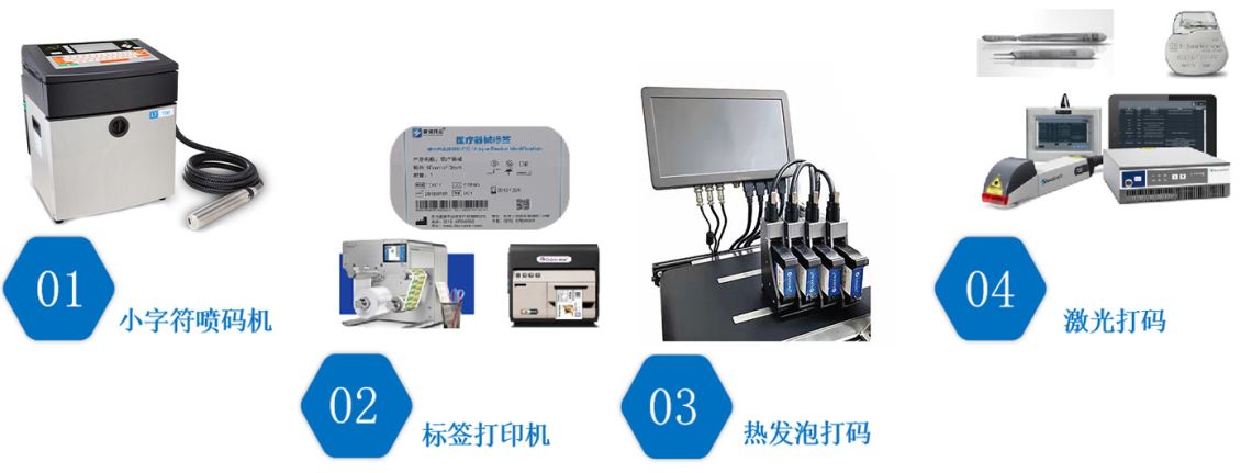 建立浙江医疗器械UDI系统的目的是什么？有什么好处？